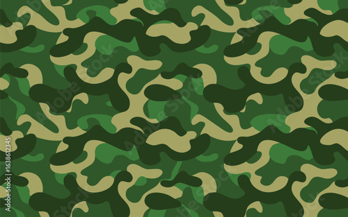 Seamless camouflage pattern design featuring a blend of earthy tones and military inspired colors for versatile applications