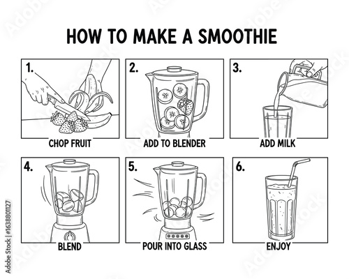 How to make a smoothie instruction steps drawing Vector Illustration