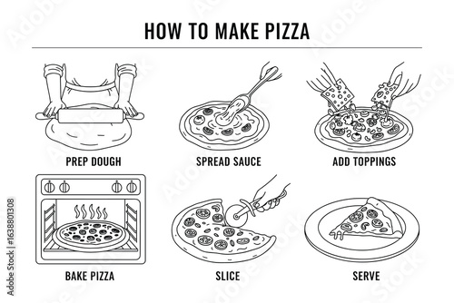 How to Make Pizza Process Steps Vector Illustration