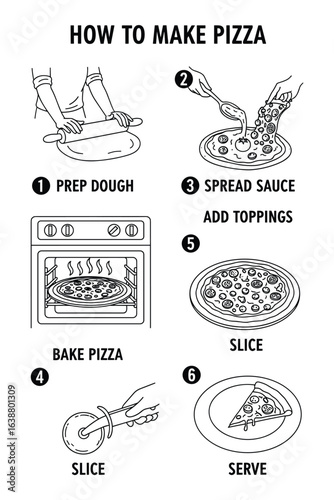 How to Make Pizza Steps Guide Diagram Vector Illustration