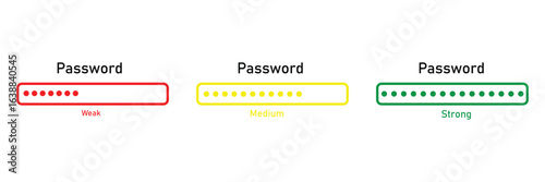 password weak, medium and strong template. authorization concept. strong, medium and weak password form.