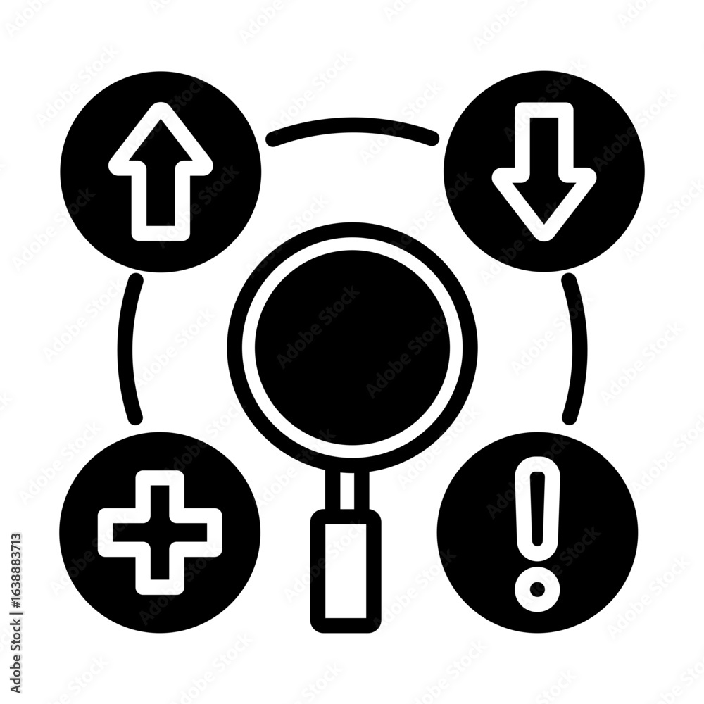 SWOT
SWOT