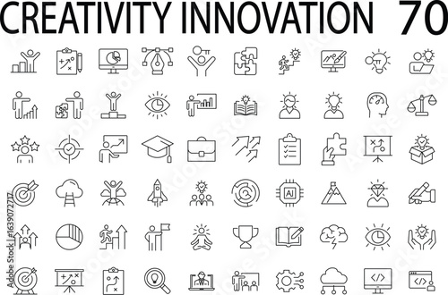 Creativy Innovation icon set. Editable stroke.