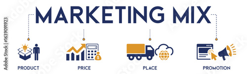 Marketing Mix website icons vector concept illustrated with an icons of promotion, place, price, product, strategy, branding, distribution, sales, market research, value proposition, analytics