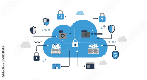 Network security cloud computing concept. Secure cloud storage and data protection.  Cybersecurity system with encrypted files and digital locks for safe online access.