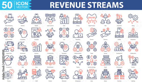 Revenue Streams Icon Set Collection Direct Marketing, Statistics, Reseller, Loyal Customer, Sales, Pricing, Digital Product, Mlm, Acquisition, Rising, Business Model, Conceptual, Campaign icon.