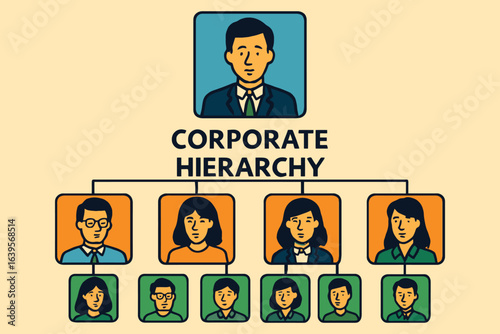Cartoon illustration of a corporate hierarchy with a leader at the top and employees below