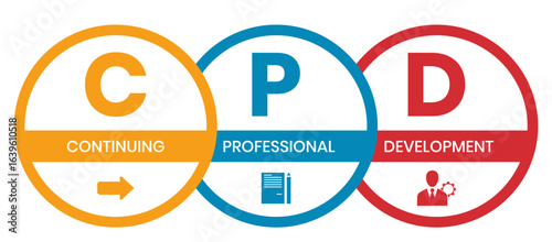 CPD - Continuing Professional Development acronym. business concept background. vector illustration concept with keywords and icons. lettering illustration with icons for web banner, flyer	