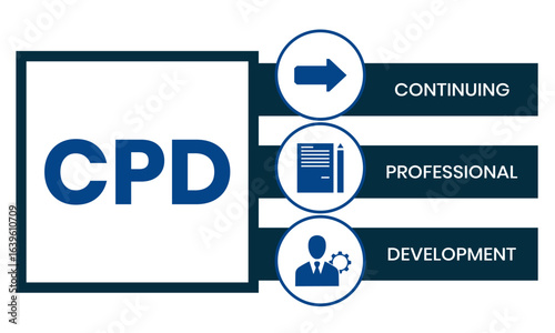 CPD - Continuing Professional Development acronym. business concept background. vector illustration concept with keywords and icons. lettering illustration with icons for web banner, flyer	