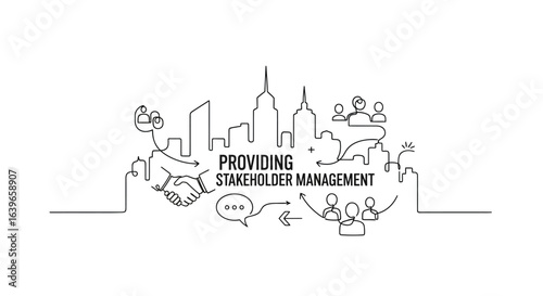 Streamlined stakeholder management: A line art representation that shows a city outline and stakeholders interaction emphasizing the importance of effective partnerships and strategic planning.