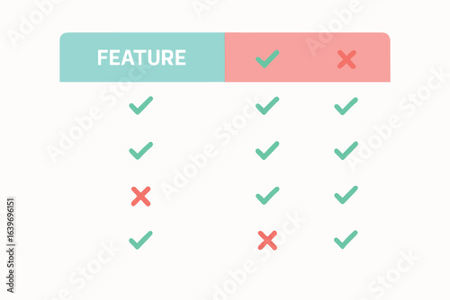 Feature checklist with ticks and crosses Illustration