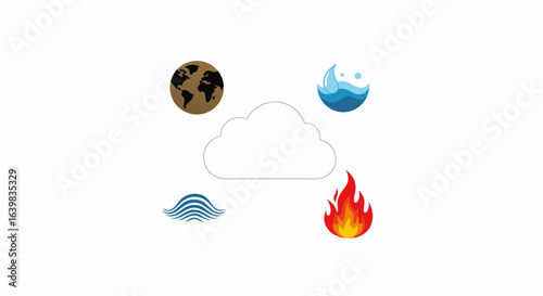 Illustration of the Earth's natural elements including water fire and clouds symbolizing environmental forces and climate dynamics within a