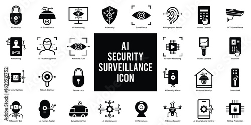 AI security and surveillance icons collection in black color on white background