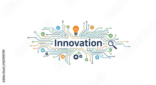 Innovation circuit board design