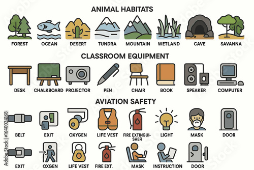 Educational icons: animal habitats, classroom equipment, and aviation safety