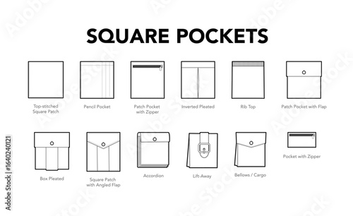 Set of Square Patch Pockets - Top-stitched Box Pleated Pencil, Bellows Cargo with Tab, Zipper text names technical fashion illustration. Flat apparel template front view. Women, men unisex style item 