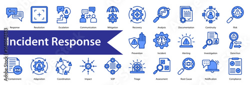 Incident Response icon, icon set, collection, vector, illustration, sign, symbol, set