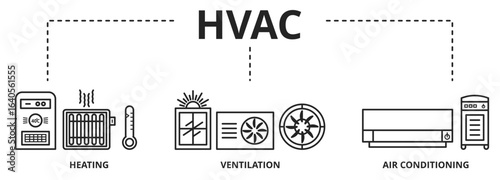 HVAC - heating, ventilation, and air conditioning is the use of various technologies to control the temperature, humidity, and purity of the air in an enclosed space
