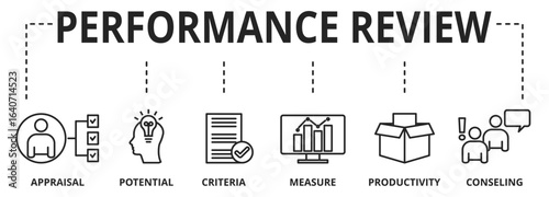Banner Performance review vector illustration concept - A performance review is a method by which the job performance of an employee is documented and evaluated