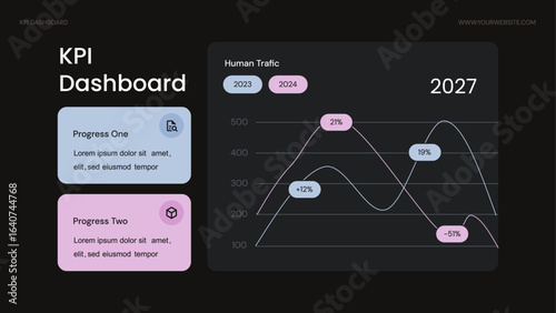 KPI Dashboard Infographic