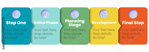 Visual workflow chart with rounded blocks and colorful transitions ideal for presentations. gradient infographic steps, colorful 5-step diagram, business process flow, project timeline graphic,