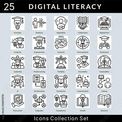 Digital Literacy icon set collection in outline style. an icon pack contain resilience, adaptability, collaboration, digitalization, creativity, empowerment, inclusivity, personalization, gamification