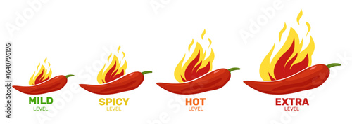 Hot chili peppers with flame and spice level. Mild, medium, hot or extra tastes. Cayenne flavor symbol. Menu food stickers. Chilli in fire. Capsaicin indicator. Vector paprika icons set