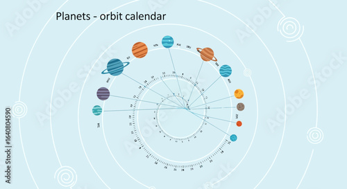 Planetary orbit calendar showing the motion of planets around a central point in space with a light blue color scheme