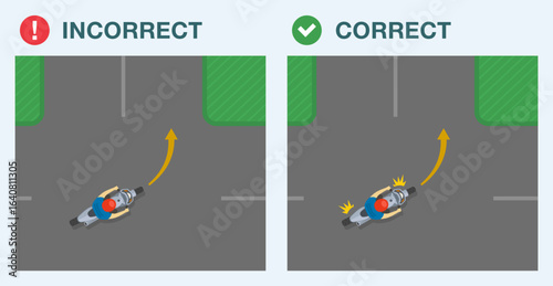 Safe driving tips and rules. Correct and incorrect motorcycle riding. Bike is about to turn on intersection. Top view. Turn your signal on. Flat vector illustration template.
