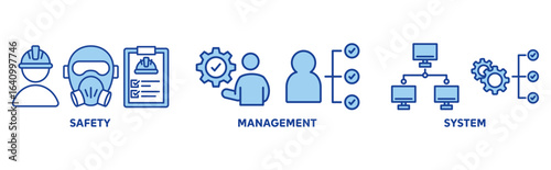 SMS icon set illustration concept with icon of safety, management, system