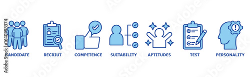 Assessment center icon set illustration concept with icon of candidate, recruit, competence, suitability, aptitudes, test, personality