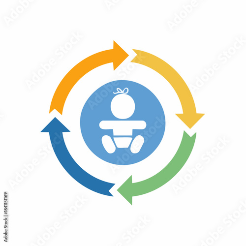 Infant development and childcare process icon with colorful cycle arrows