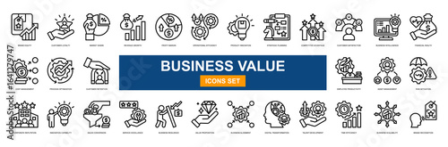 Business Value line icons collection. Brand Equity, Customer Loyalty, Market Share, Revenue Growth, Profit Margin, Product Innovation, Strategic Planning. Simple vector illustration