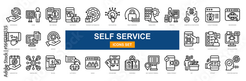 Self Service line icons collection. Convenience, Kiosk, Self Service, Auto Reply, Package Customization, Digitalization, Reset Password. Simple vector illustration
