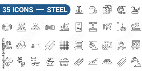 Thirty five icons representing steel industry aspects with outline style, perfect for presentations, infographics, websites, or reports on manufacturing or industrial topics. editable stroke.