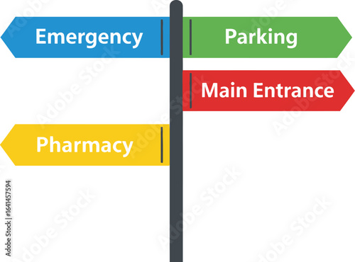 Hospital Directional Sign with Emergency, Parking, Pharmacy