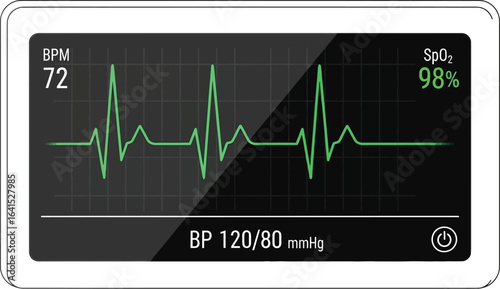 Vital signs monitor displaying heart rate, oxygen saturation, blood pressure