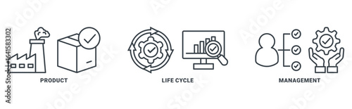 PLM icon set vector concept with icon of product, lifecycle, management