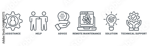 IT Expert icon set vector concept with icon of assistance, help, advice, remote maintenance, solutions, technical support