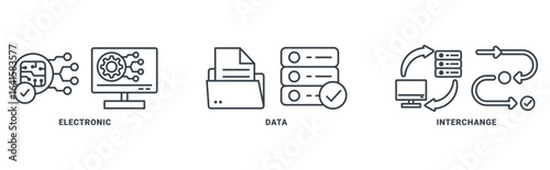 EDI icon set vector concept with icon of electronic, data, interchange