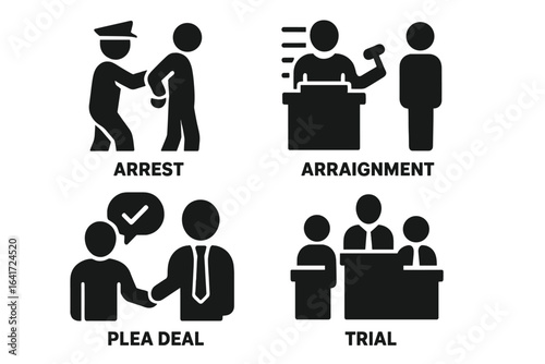 Solid Criminal Justice Process Icons Set with Arrest, Arraignment, Plea Deal, Trial Symbols - Vector Illustration on Transparent Background