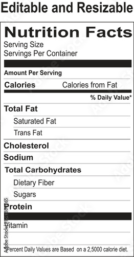 Understanding Nutrition Facts Labels For Healthier Food Choices Every Day