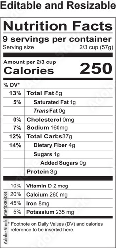 Nutrition Facts For Your Daily Healthy Meal Plan