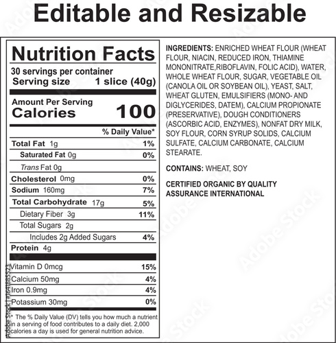 Understanding Essential Nutritional Components in Daily Food Consumption