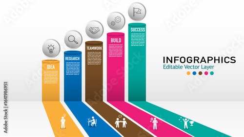Infographic of a bar chart showing the steps from idea to business success, perfect for presentations and data visualization.