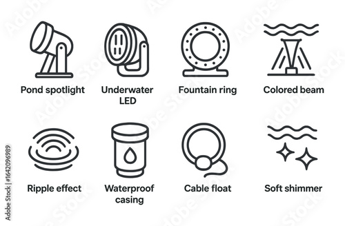 Water Feature Icons. Outline vector icons of water feature lighting: pond spotlight, underwater LED, fountain