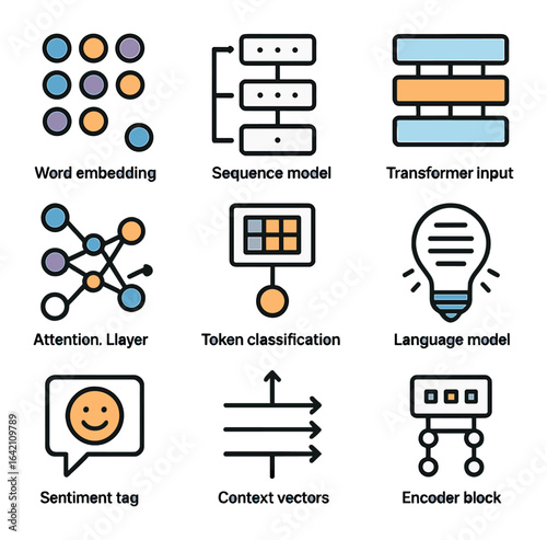 NLP Icon Set. Flat icon set of NLP with deep learning: word embedding, sequence model, transformer input,