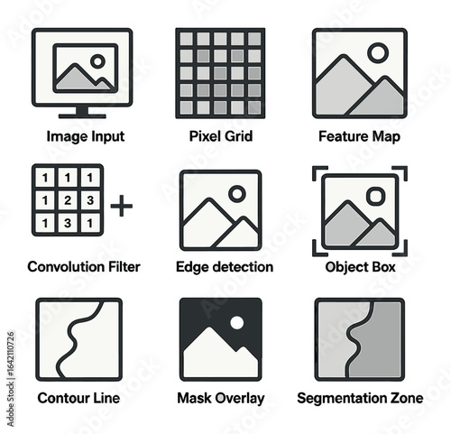 Computer Vision Icons. Flat icon set of computer vision fundamentals: image input, pixel grid, feature map,