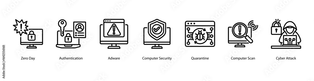 Critical Risks web banner icon vector illustration featuring Zero Day, Authentication, Adware, Computer Security, Quarantine, Computer Scan, and Cyber Attack. Critical Risks web banner icon vector illustration featuring Zero Day, Authentication, Adware, Computer Security, Quarantine, Computer Scan, and Cyber Attack.