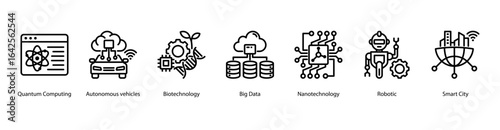 Advanced Digital Intelligence web banner icon vector illustration featuring Quantum Computing, Autonomous Vehicles, Biotechnology, Big Data, Nanotechnology, Robotic, and Smart City.